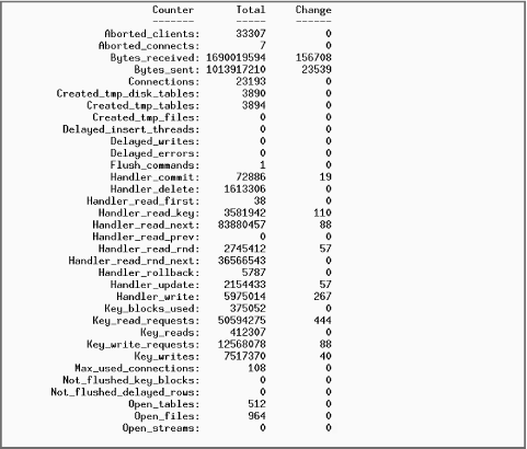 figs/hpsql_AB03.gif