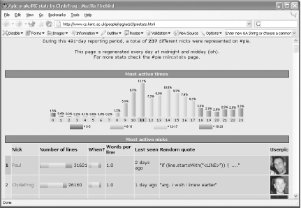 figs/irch_0305.gif