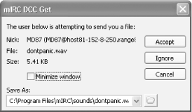 figs/irch_0420.gif