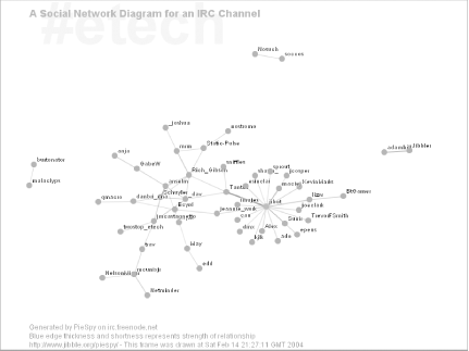 figs/irch_0701.gif