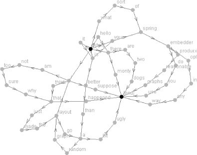figs/irch_0905.gif