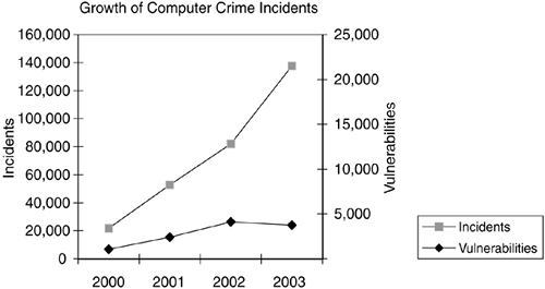 graphics/01fig02.gif