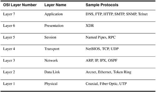 graphics/03fig01.gif