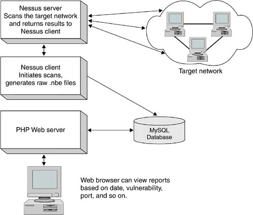 graphics/08fig08.jpg