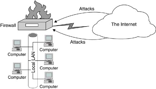 graphics/10fig01.jpg