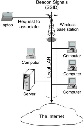 graphics/10fig03.jpg