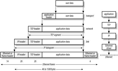 figs/snrt_0202.gif