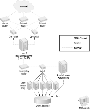 figs/snrt_1305.gif