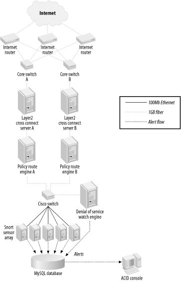 figs/snrt_1306.gif