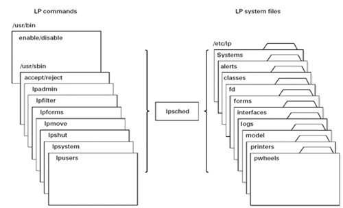 graphics/11fig01.gif