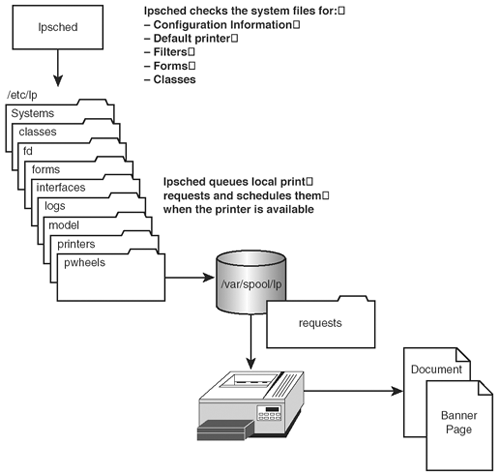 graphics/11fig02.gif