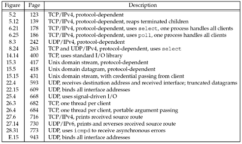 graphics/01fig13.gif