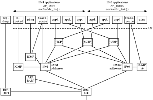 graphics/02fig01.gif