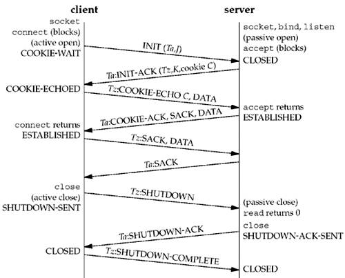 graphics/02fig09.gif