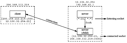 graphics/02fig13.gif