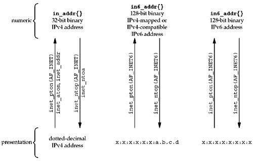 graphics/03fig11.gif