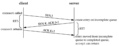 graphics/04fig08.gif