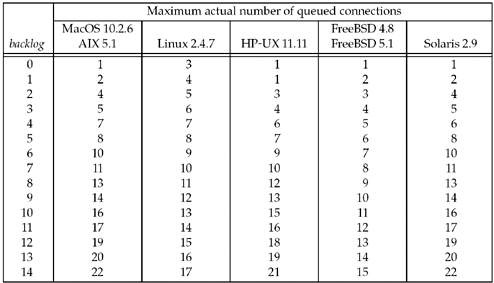 graphics/04fig10.gif