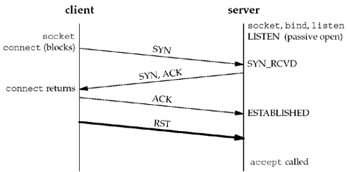 graphics/05fig13.gif