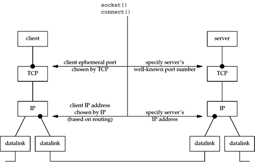 graphics/05fig15.gif