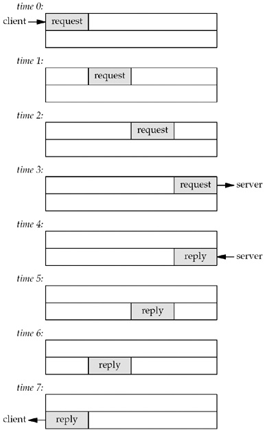 graphics/06fig10.gif