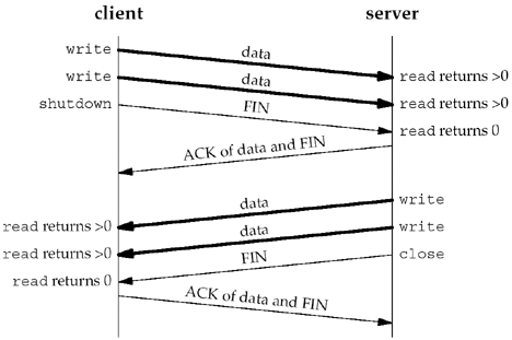 graphics/06fig12.gif