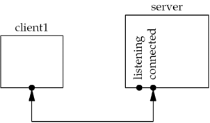 graphics/06fig16.gif