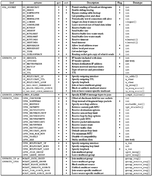 graphics/07fig01.gif