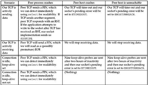 graphics/07fig06.jpg