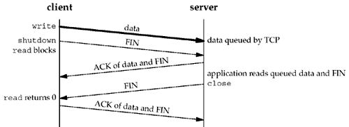 graphics/07fig10.gif