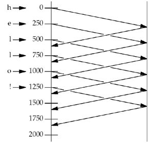 graphics/07fig14.gif