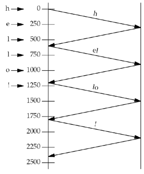 graphics/07fig15.gif