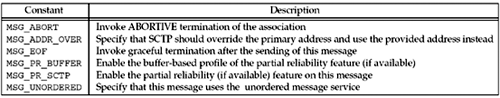 graphics/07fig16.gif