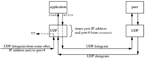 graphics/08fig15.gif