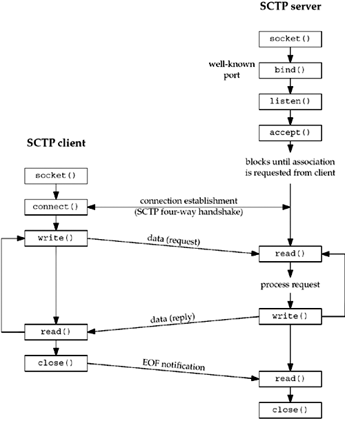 graphics/09fig01.gif