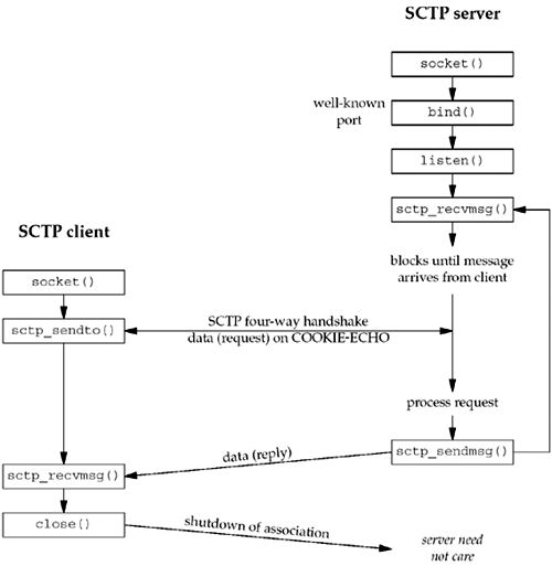 graphics/09fig02.gif