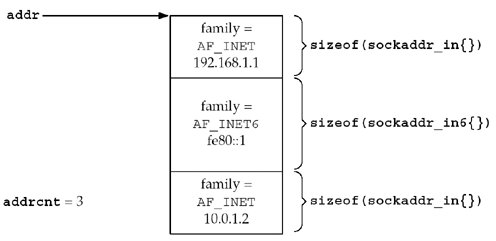 graphics/09fig04.gif