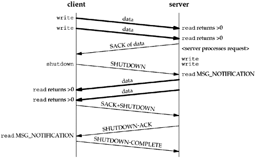 graphics/09fig05.gif