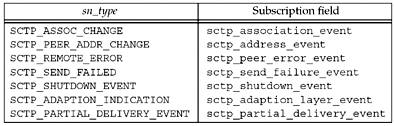 graphics/09fig06.gif