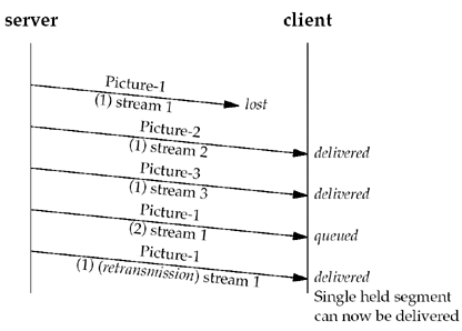 graphics/10fig06.gif