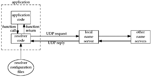 graphics/11fig01.gif