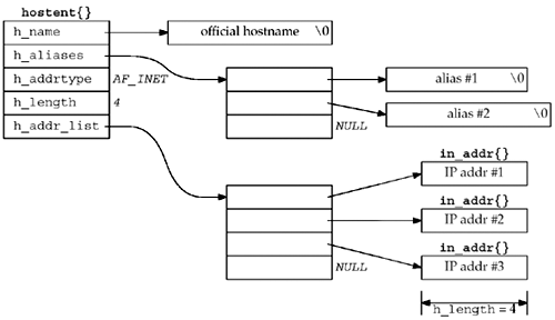 graphics/11fig02.gif