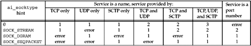 graphics/11fig06.gif