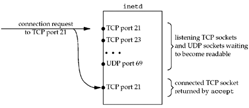 graphics/13fig08.gif