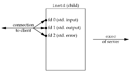 graphics/13fig10.gif