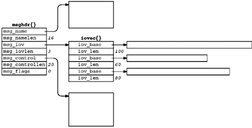 graphics/14fig08.gif