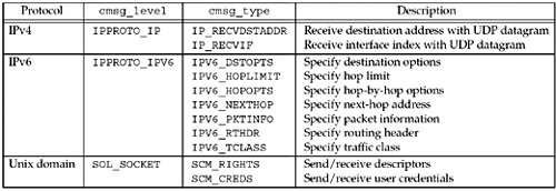 graphics/14fig11.gif