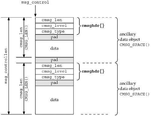 graphics/14fig12.gif