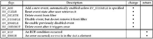 graphics/14fig16.gif