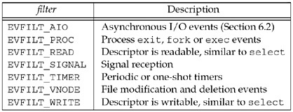 graphics/14fig17.gif